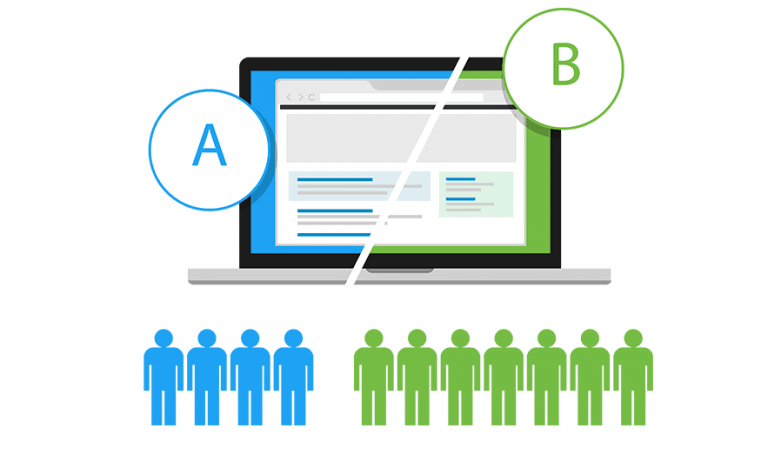 testing your marketing