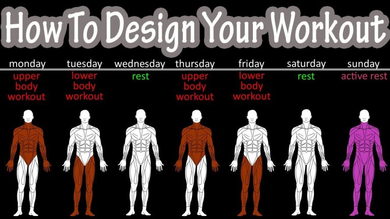 a week developing